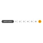 Däck Continental CONTACT Plus SafetyPlus Breaker 32-622 (700 x 32C / 28 x 1 1/4 x 1 3/4) reflex
