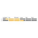 Däck Continental Trail King ProTection Apex TLR 60-622 (29 x 2.40) vikbart