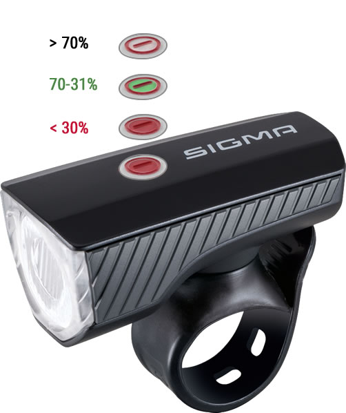 Framlampa Sigma Aura 40 USB