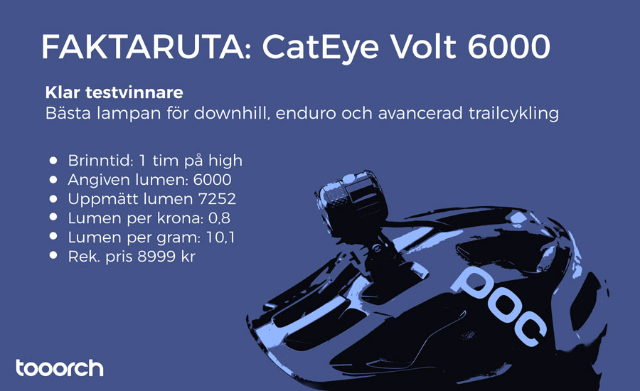 Faktaruta Cateye volt 6000