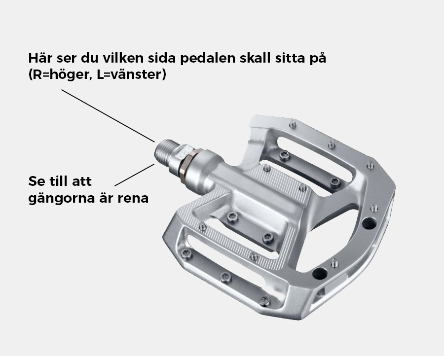 pedal och pedalaxel för cykel